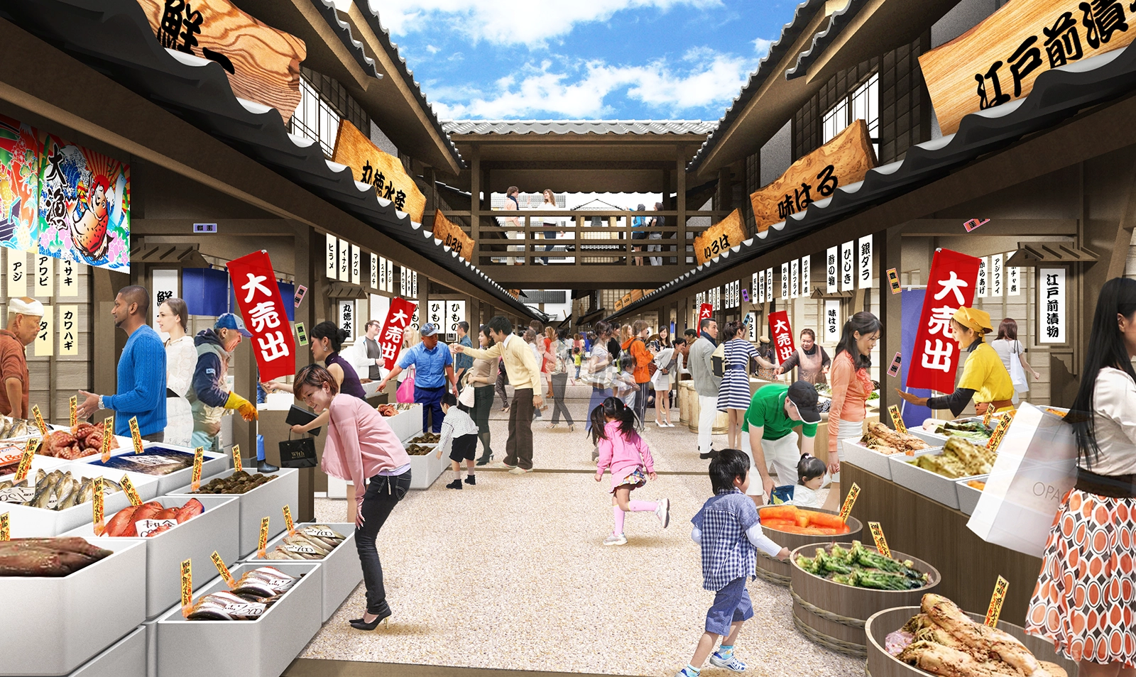 Toyosu Market