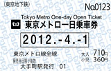 Tokyo Metro 1-Day Open Ticket