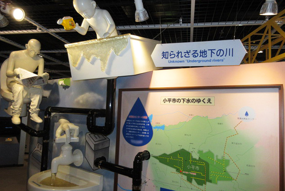Museo del Alcantarillado Kodaira
