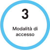 3 Modalità di accesso