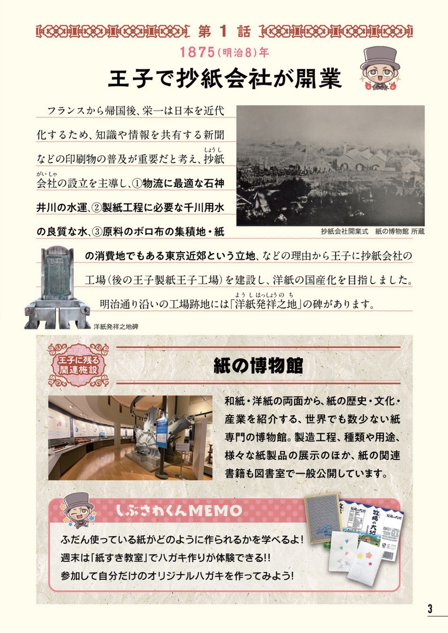 昭和ちびっこ未来画報ーぼくらの21世紀｜青幻舎 SEIGENSHA Art