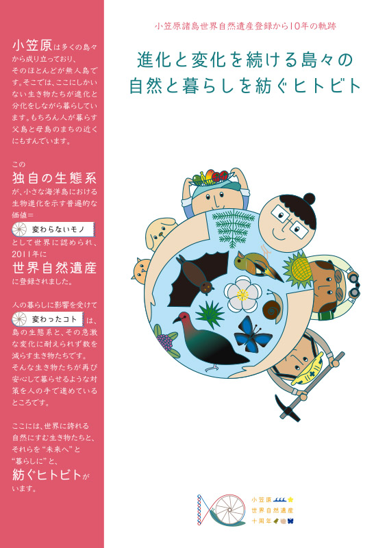 進化と変化を続ける島々の自然と暮らしを紡ぐヒトビト – 東京観光