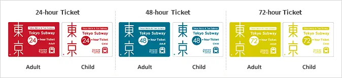 Tokyo Subway Ticket