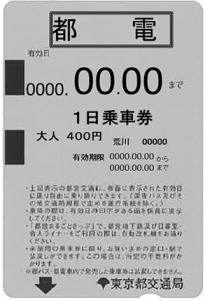 types of tourism in tokyo Toei Bus One-Day Pass