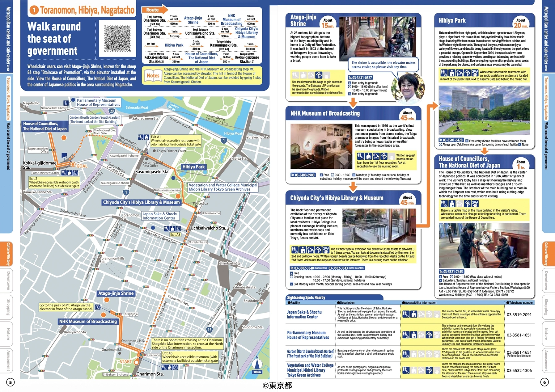 Tokyo Sightseeing Accessibility Guide