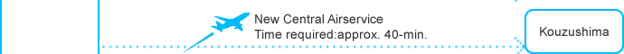 Chofu Airport - NiijimaNew Central Airline　Time required:approx. 35min,Niijima - Shikinejima Tokai Kisen or Shinshin Kisen　Time required: a 20-min. shuttle boat