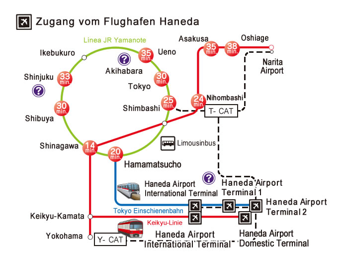 Wie kommt man von den Flughäfen nach Tokyo / Das offizielle ...