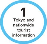 1 Tokyo and nationwide tourist information