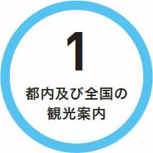 1　都内及び全国の観光案内