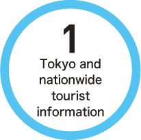 1 Tokyo and nationwide tourist information