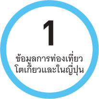 1 ข้อมูลการท่องเที่ยวโตเกียวและในญี่ปุ่น